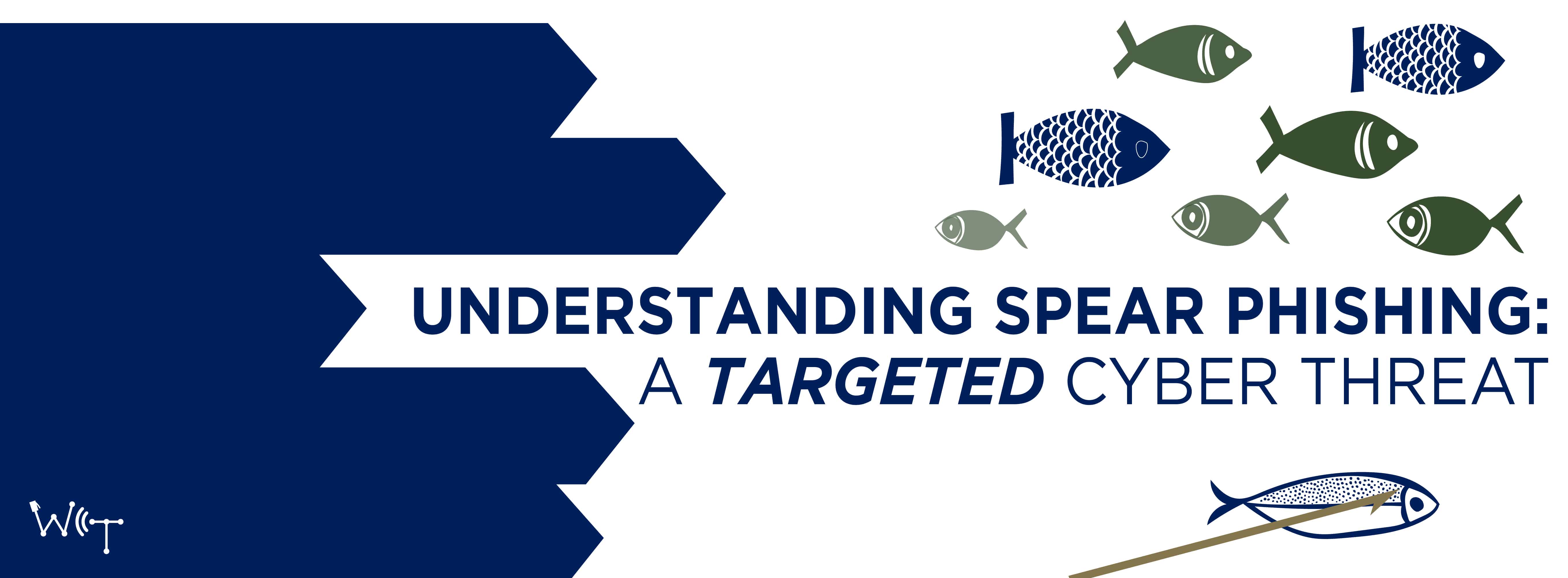 Understanding Spear Phishing: A Targeted Cyber Threat Large Header